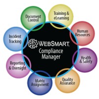 WebSmart Compliance Manager Logo