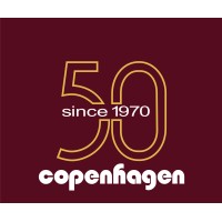COPENHAGEN IMPORTS, INC. Logo