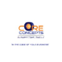 Core Concepts Business Consulting LLC Logo