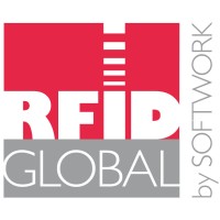 RFID Global by Softwork | RFID, NFC e Bluetooth Low Energy Logo
