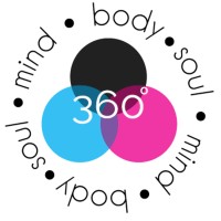 360.MIND.BODY.SOUL, LLC Logo