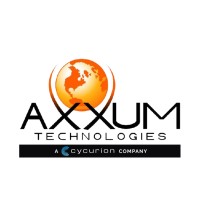 AXXUM TECHNOLOGIES LLC Logo