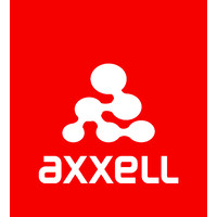 Axxell Logo