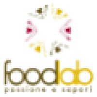 FoodLab Cooking School Logo