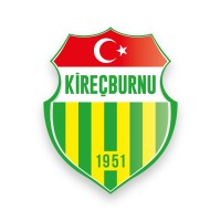 Kireçburnu Spor Kulübü Logo