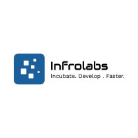 Infrolabs® Logo
