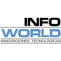 InfoWorld Logo