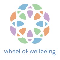 WHEEL OF WELLBEING Logo