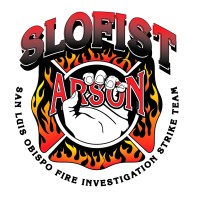 SLOFIST, Inc. Logo