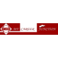 MY CAREER JUNCTION Logo