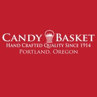 The Candy Basket, Inc Logo