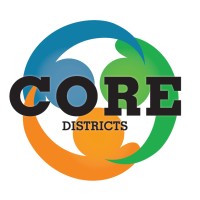 CORE DISTRICTS Logo