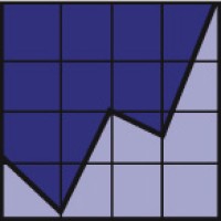 The Measurement Group LLC Logo