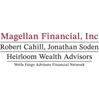 MAGELLAN FINANCIAL, INC. Logo