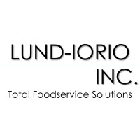 Lund-Iorio, Inc. Logo