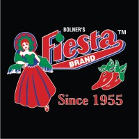 Bolners Fiesta Products, Inc. Logo
