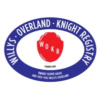 WILLYS-OVERLAND-KNIGHT REGISTRY INCORPORATED Logo