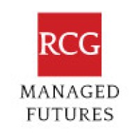 Rosenthal Collins Group-A Division of Marex Spectron: RCG Managed Futures Logo
