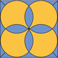 Quattro Development LLC Logo