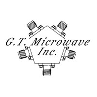 G.T. Microwave, Inc. Logo