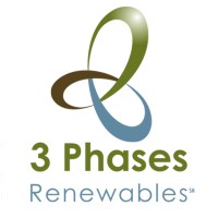 3 Phases Renewables Logo