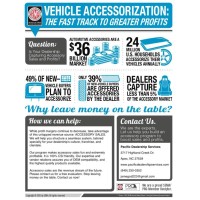 PACIFIC DEALERSHIP SERVICES, LLC Logo