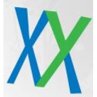 SEX AND GENDER WOMENS HEALTH COLLABORATIVE Logo