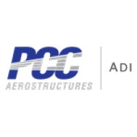 Aerospace Dynamics International Inc. Logo