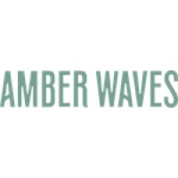 Amber Waves Logo