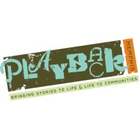 PLAYBACK MEMPHIS Logo