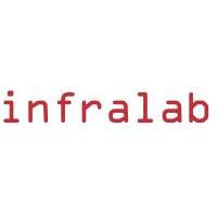 Infralab SA Logo