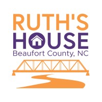 RUTHS HOUSE INC Logo