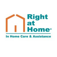 Right at Home Colorado Springs Logo