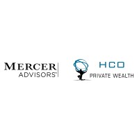 HCO Private Wealth Logo