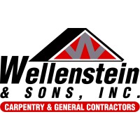Wellenstein and Sons, Inc. Logo