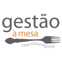 Gestão à Mesa Logo