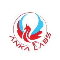 Anka Labs, Inc. Logo