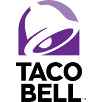 R2 Restaurants Logo
