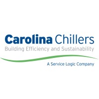 Carolina Chillers, LLC Logo