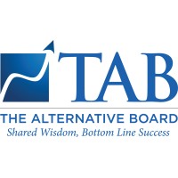 The Alternative Board - Pittsburgh Logo