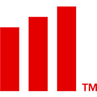Anthem Business Solutions Logo