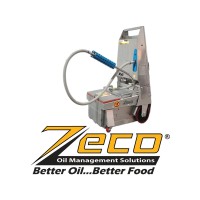 Zeco Eco Logo