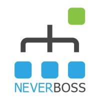 Neverboss: Empowering Leadership Now Logo