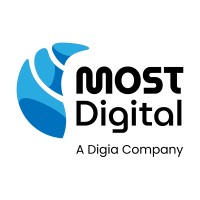 MOST Digital Oy Logo