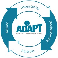 Adaptab.se Logo