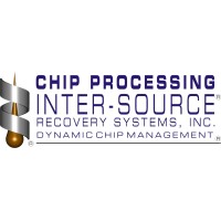 Inter-Source Recovery Systems Logo