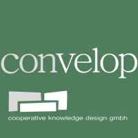 convelop cooperative knowledge design gmbh Logo