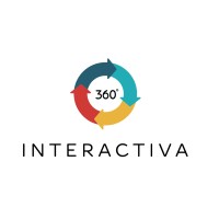 Interactiva360 Logo