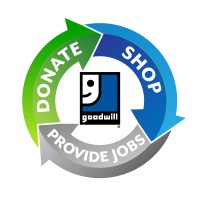 Goodwill Industries of South Mississippi Logo