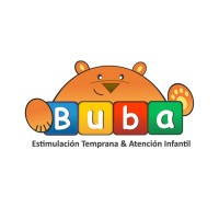 Buba Logo